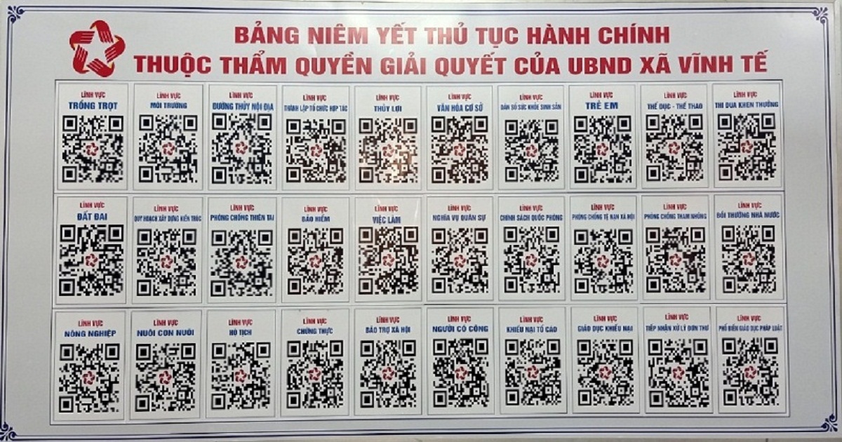 TTHC2