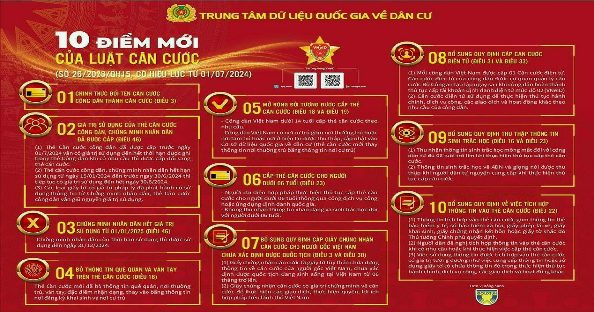 Luật CC